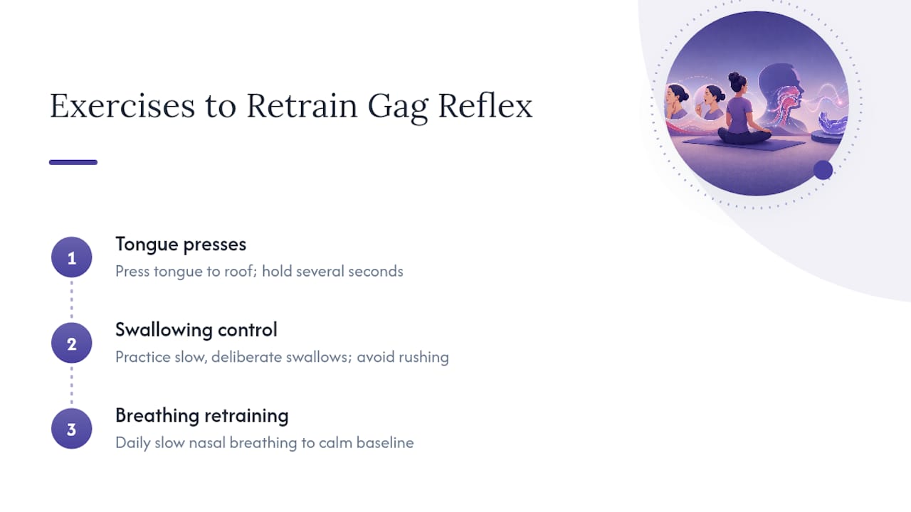 Diagram of gag reflex retraining exercises