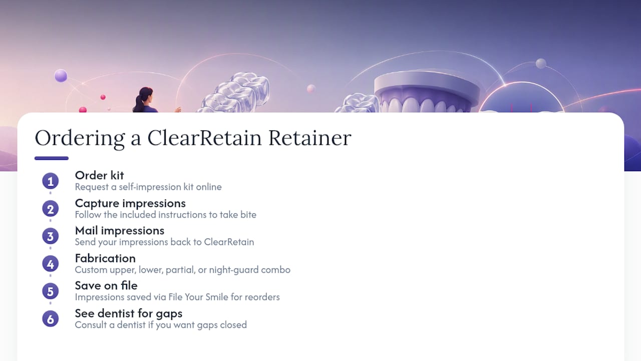 Ordering a ClearRetain Retainer: What to Expect — overview diagram