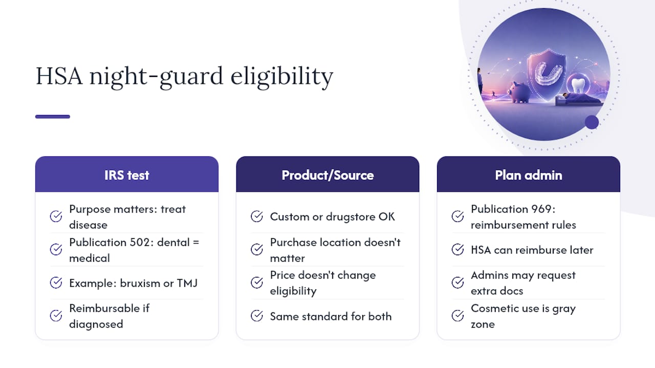 HSA for Night Guard: How the IRS Actually Defines Eligibility — overview diagram