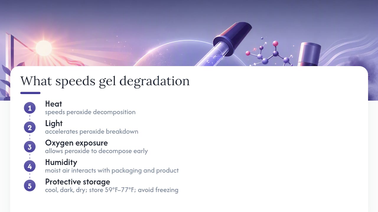 Four factors that degrade whitening gel