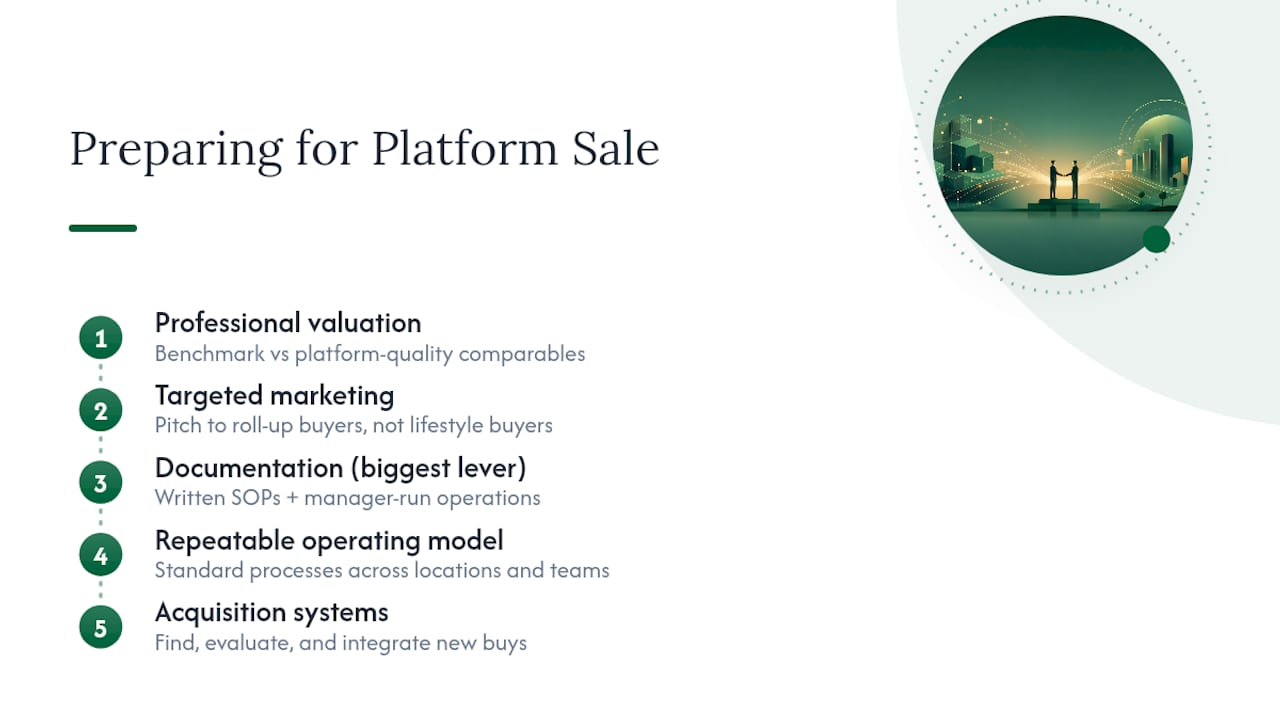 Preparing a Service Business to Be Platform-Ready — overview diagram