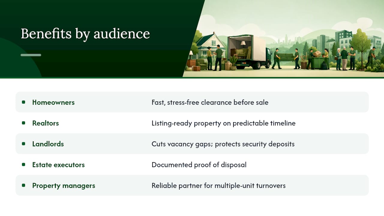 Why a preferred vendor cleanout saves you time, money, and headaches — overview diagram