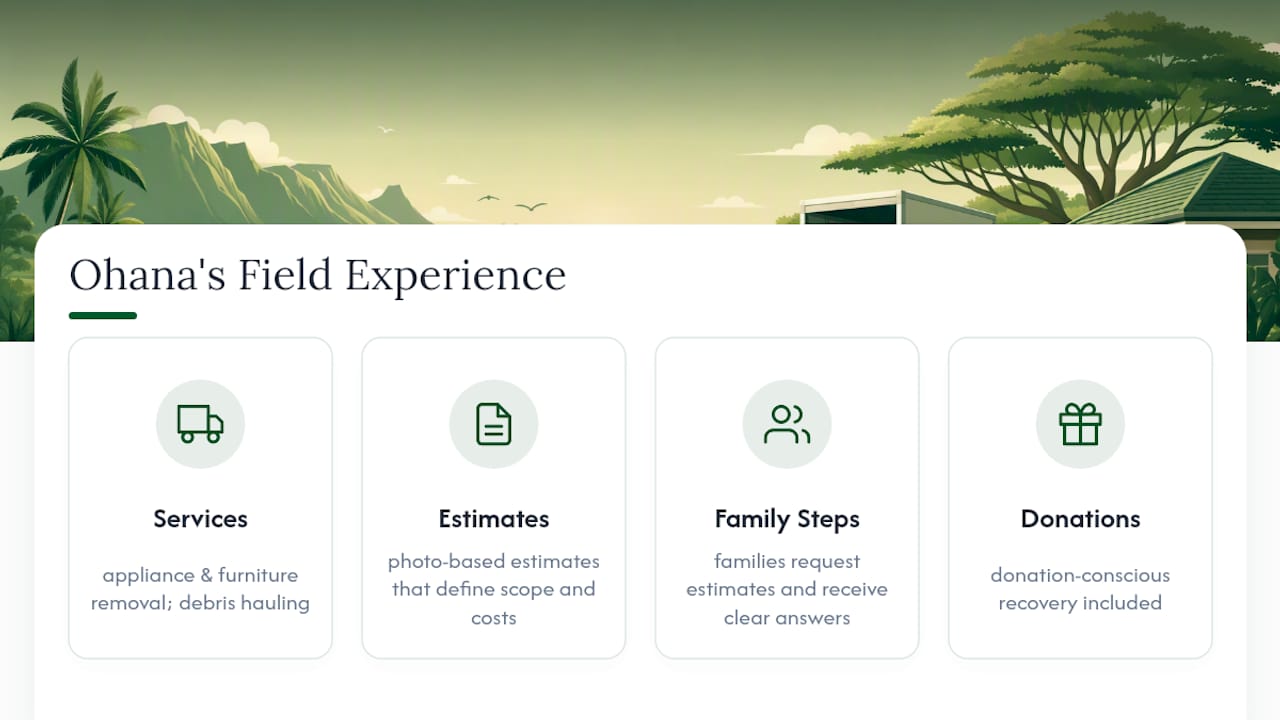 Ohana's Field Experience with Estate Cleanouts — overview diagram