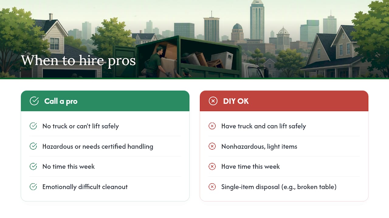 When to Call a Pro Instead of Hauling It Yourself — overview diagram