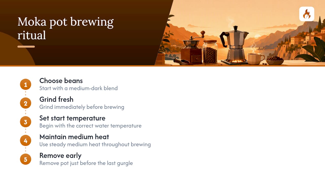 Why the best moka pot coffee is more about ritual than perfection — overview diagram