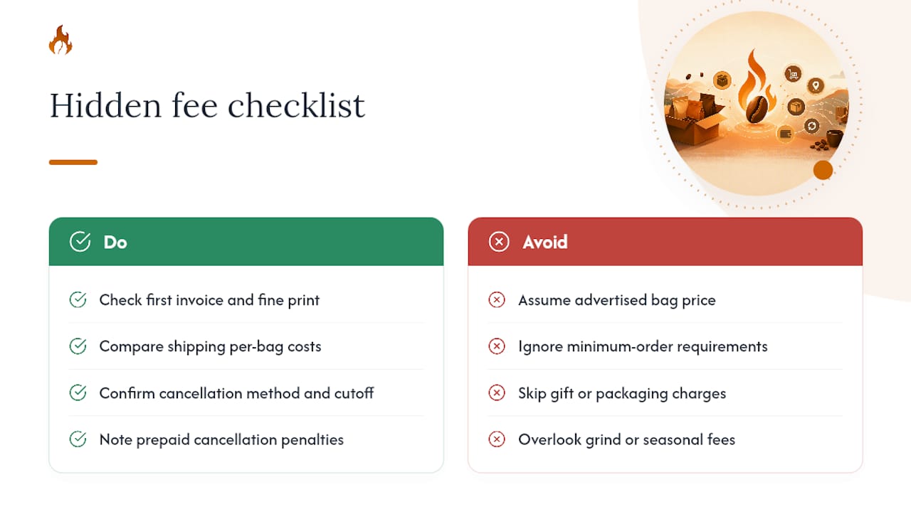 What Hidden Fees Should You Watch For in a Coffee Subscription? — overview diagram
