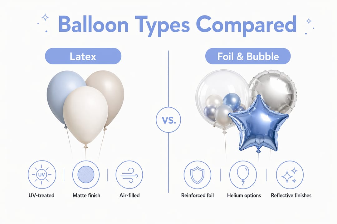 Balloon Decor for Outdoor Events: A Planner's Guide Infographic comparing latex vs foil and bubble balloons for outdoors