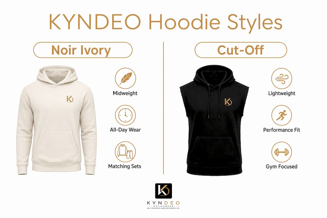 Infographic comparing two KYNDEO hoodie styles with key features