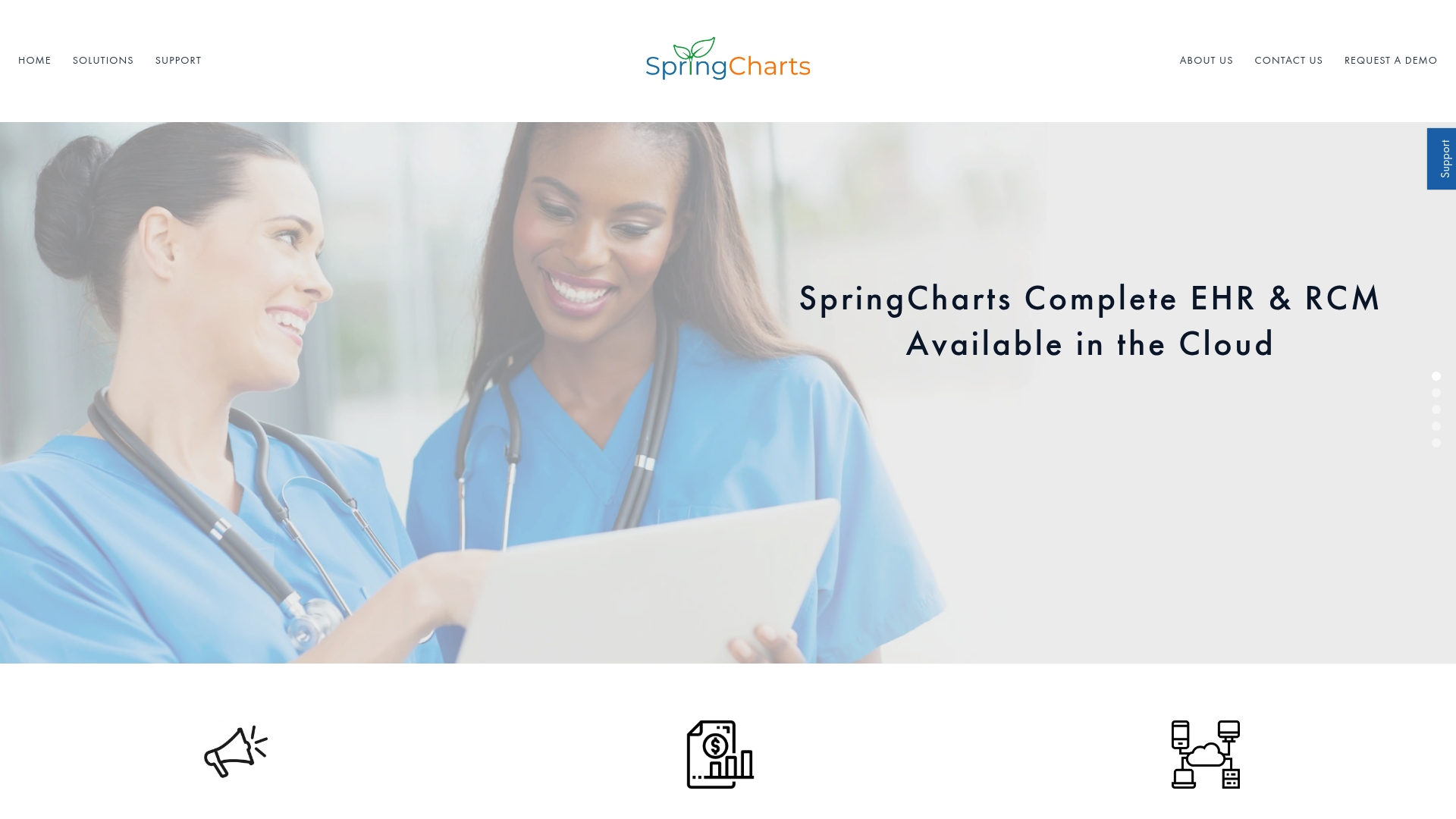 https://springcharts.com