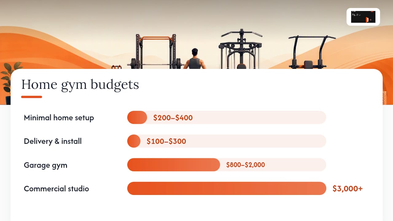 How do you actually choose the right resistance equipment? — overview diagram