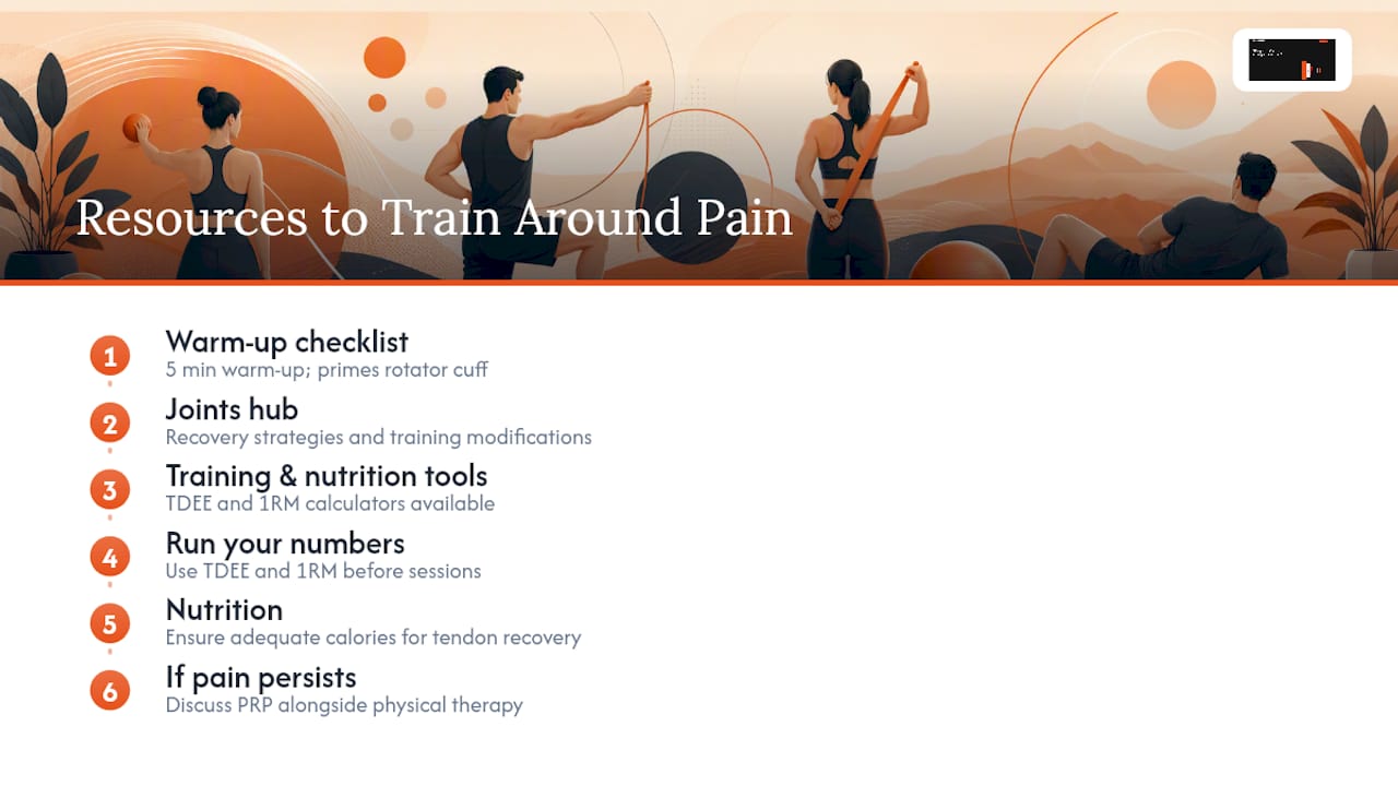 Resources to Help You Train Around Shoulder Pain — overview diagram