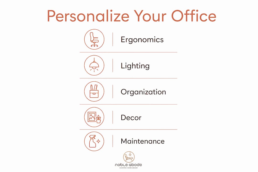 Infographic outlining personalized office steps for productivity