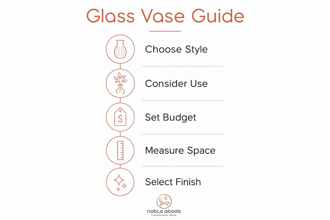 Infographic showing glass vase buying guide steps