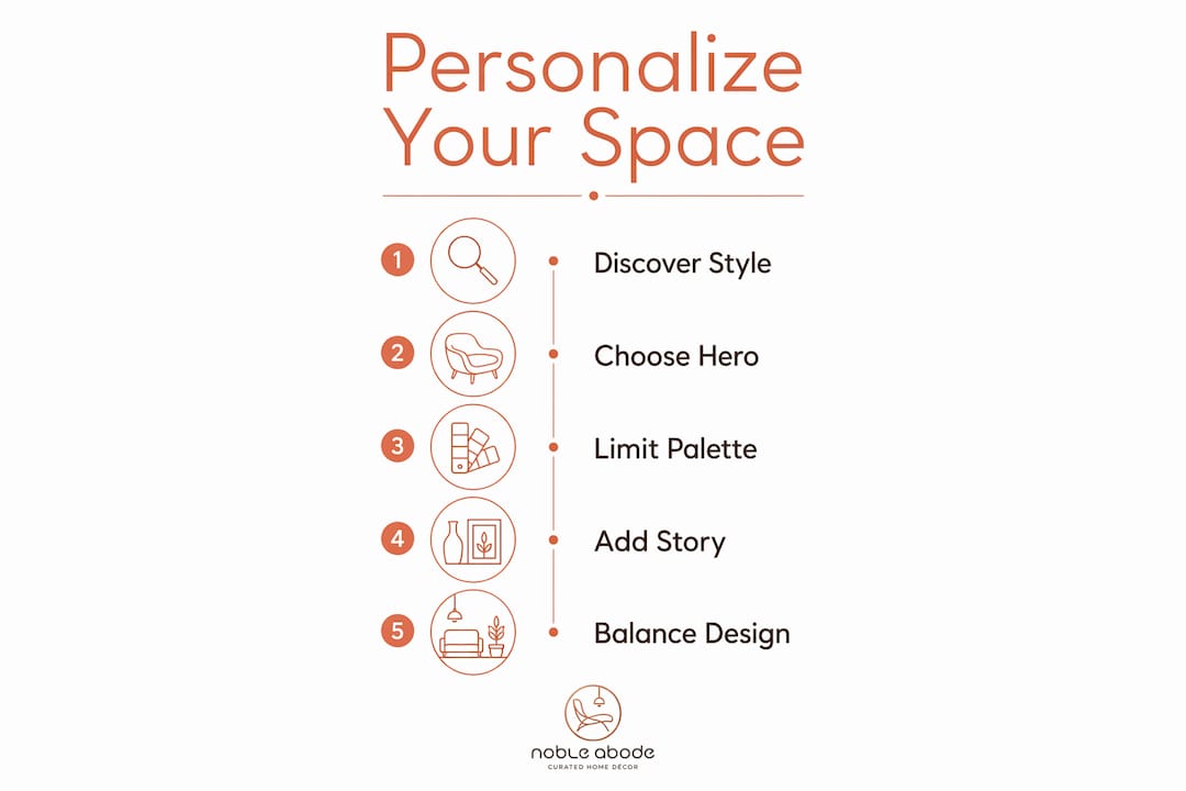 Infographic showing steps to personalize living space