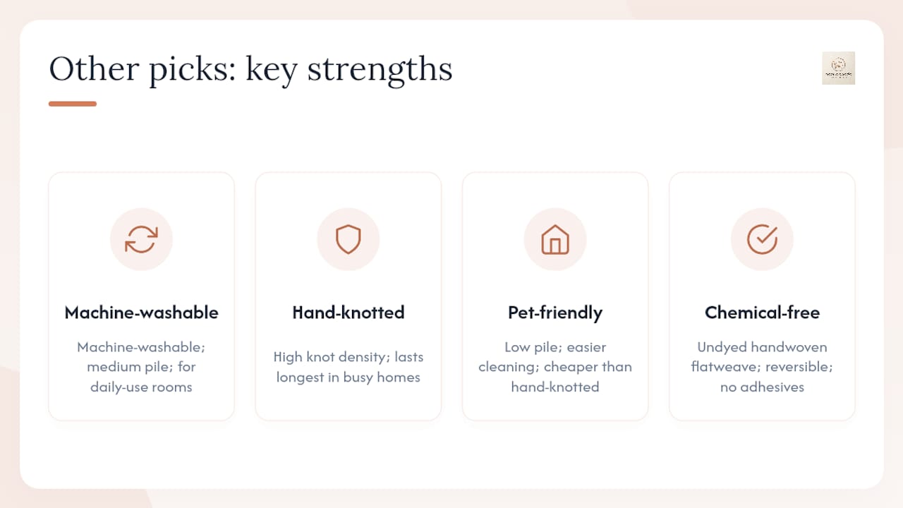 Other top picks: detailed reviews for every recommended wool rug — overview diagram
