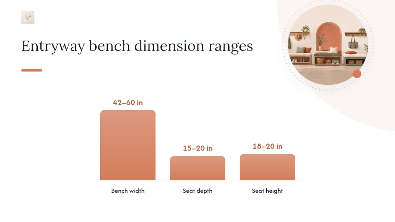 Diagram of standard entryway bench dimensions