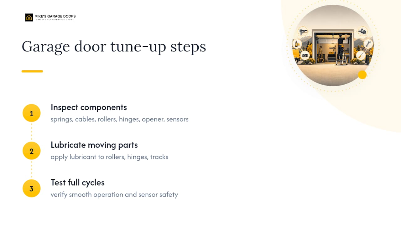 What does a typical garage door tune-up include? — overview diagram