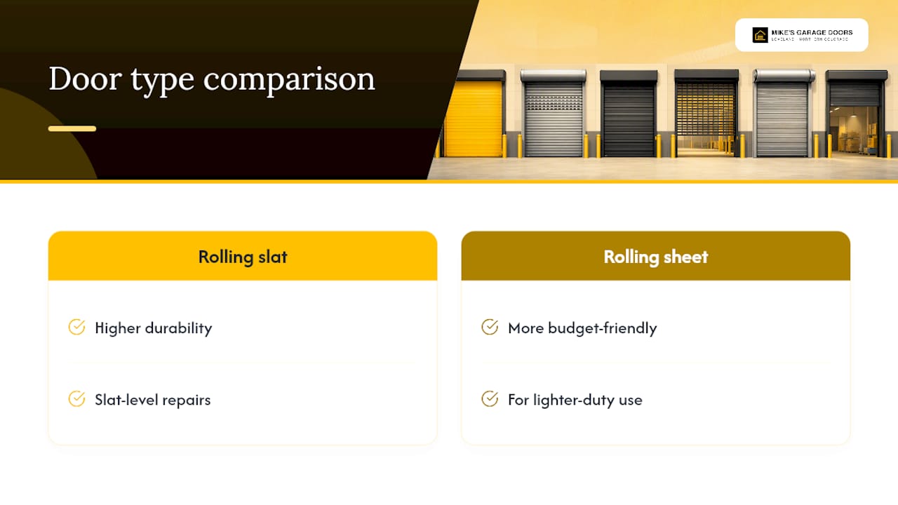 Comparison chart of commercial door types