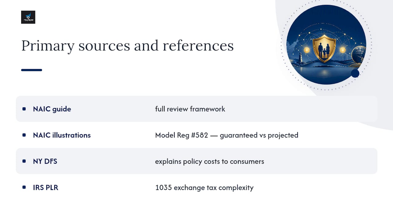 Primary Sources and Regulatory References — overview diagram