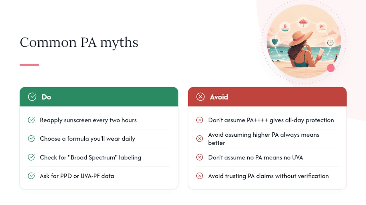 Common myths about PA ratings that can get you burned — overview diagram
