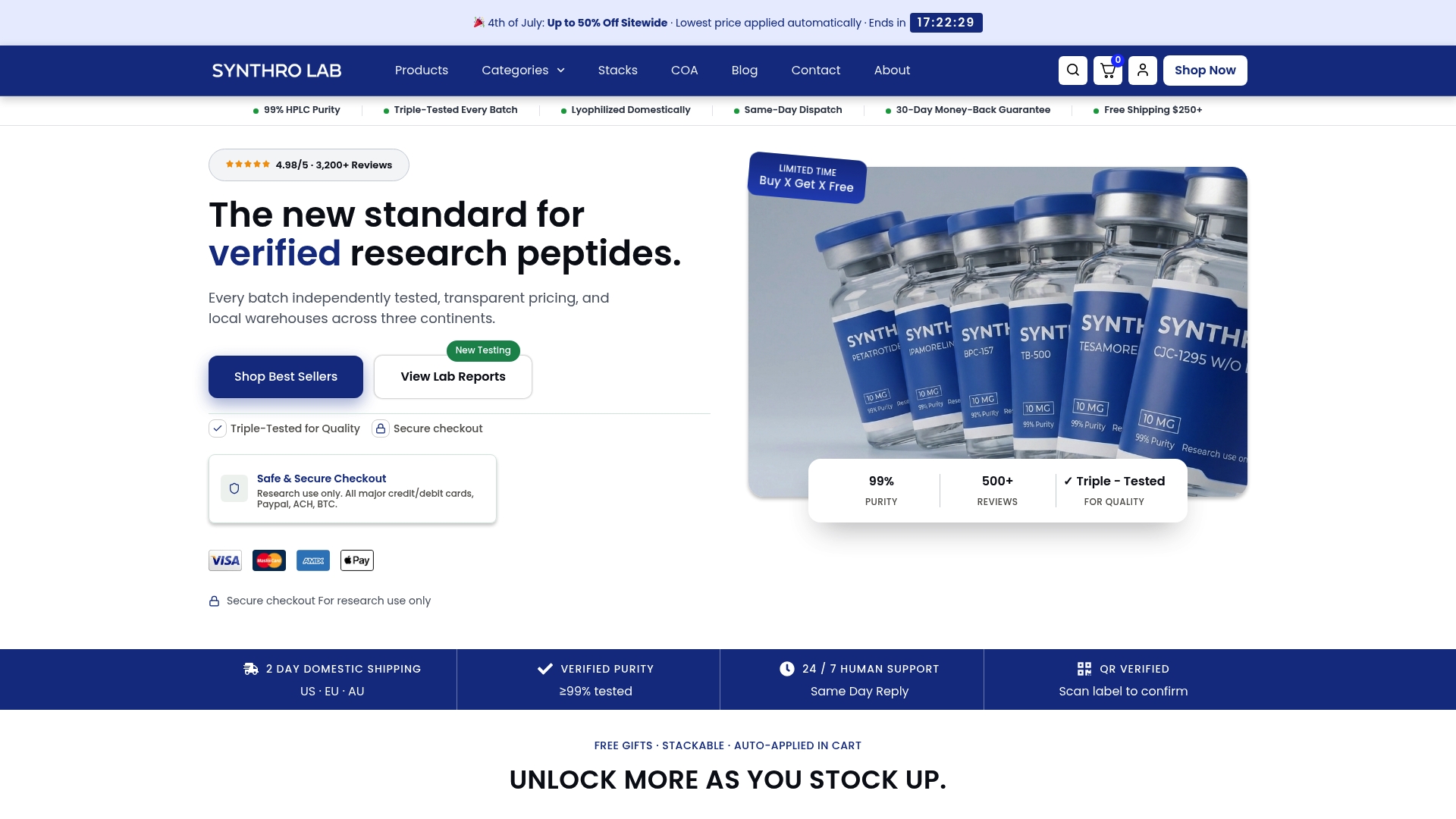 https://synthrolab.com