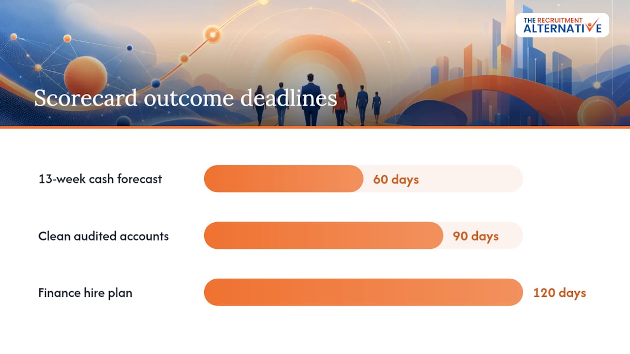 What does the executive hiring process actually look like? — overview diagram