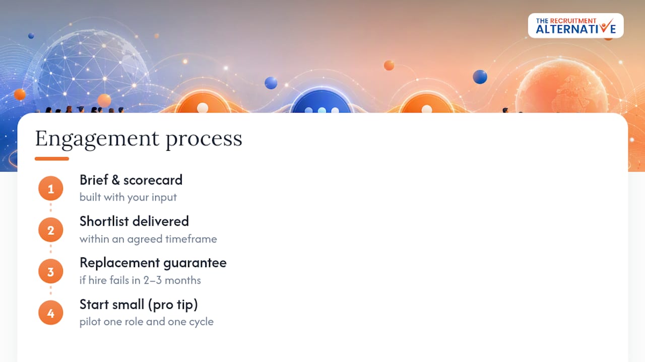How The Recruitment Alternative supports scalable hiring — overview diagram