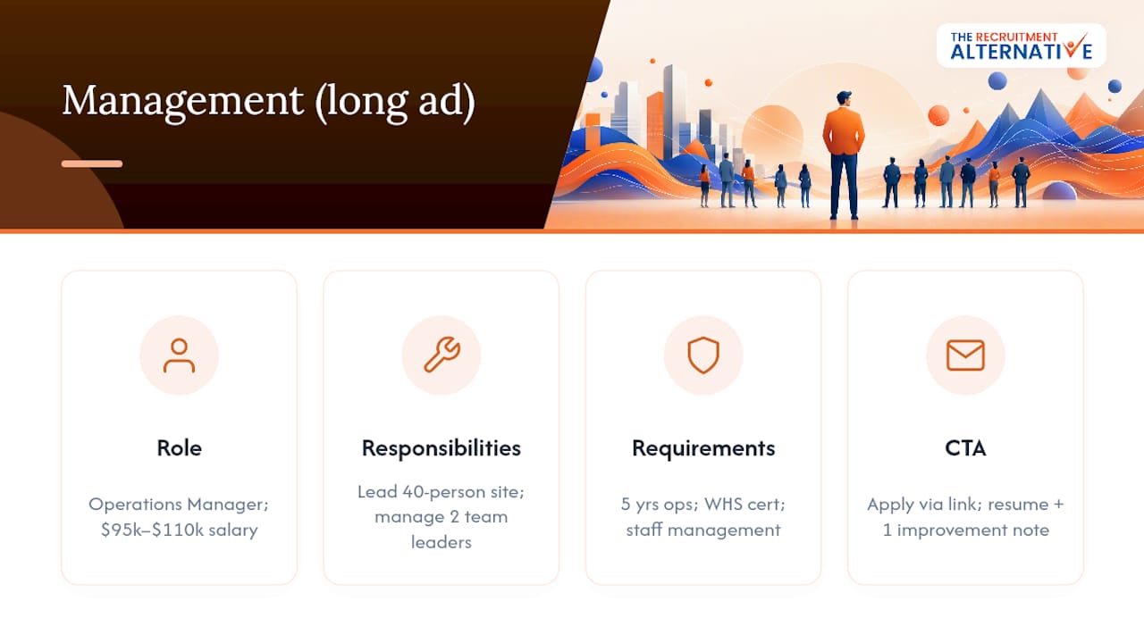 3. Management (long ad) — overview diagram