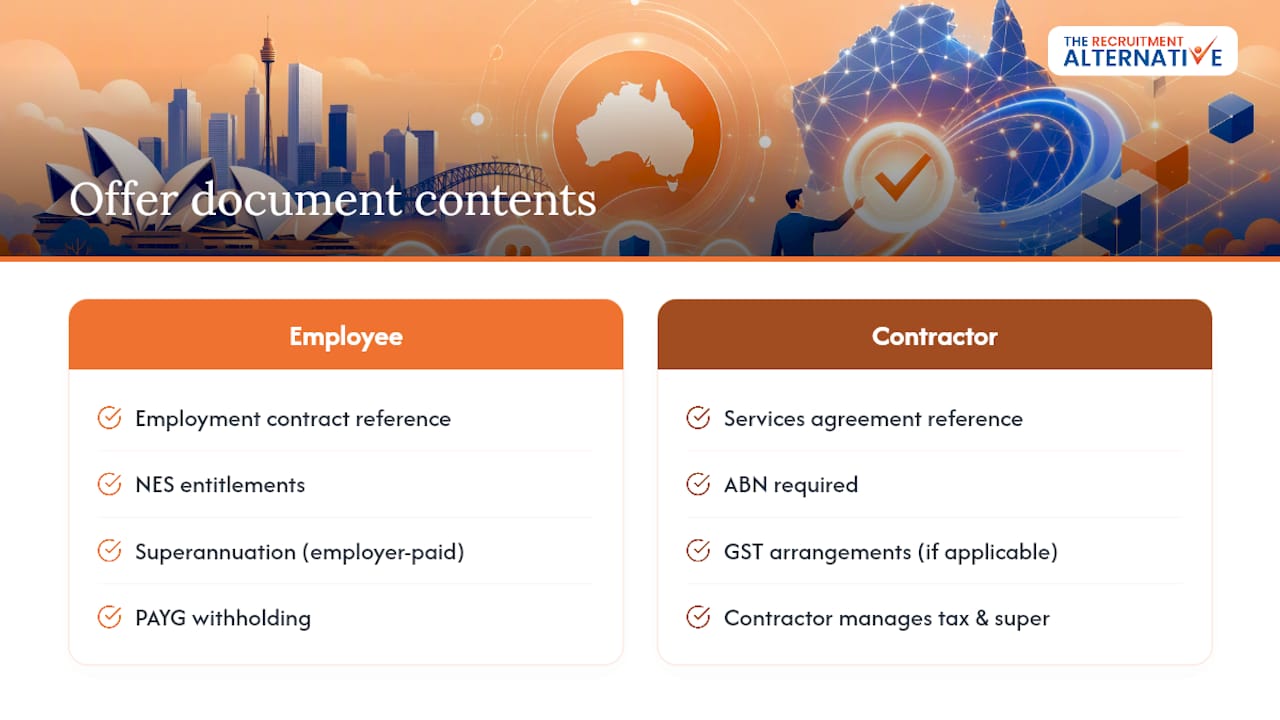 Employee and contractor offer document comparison
