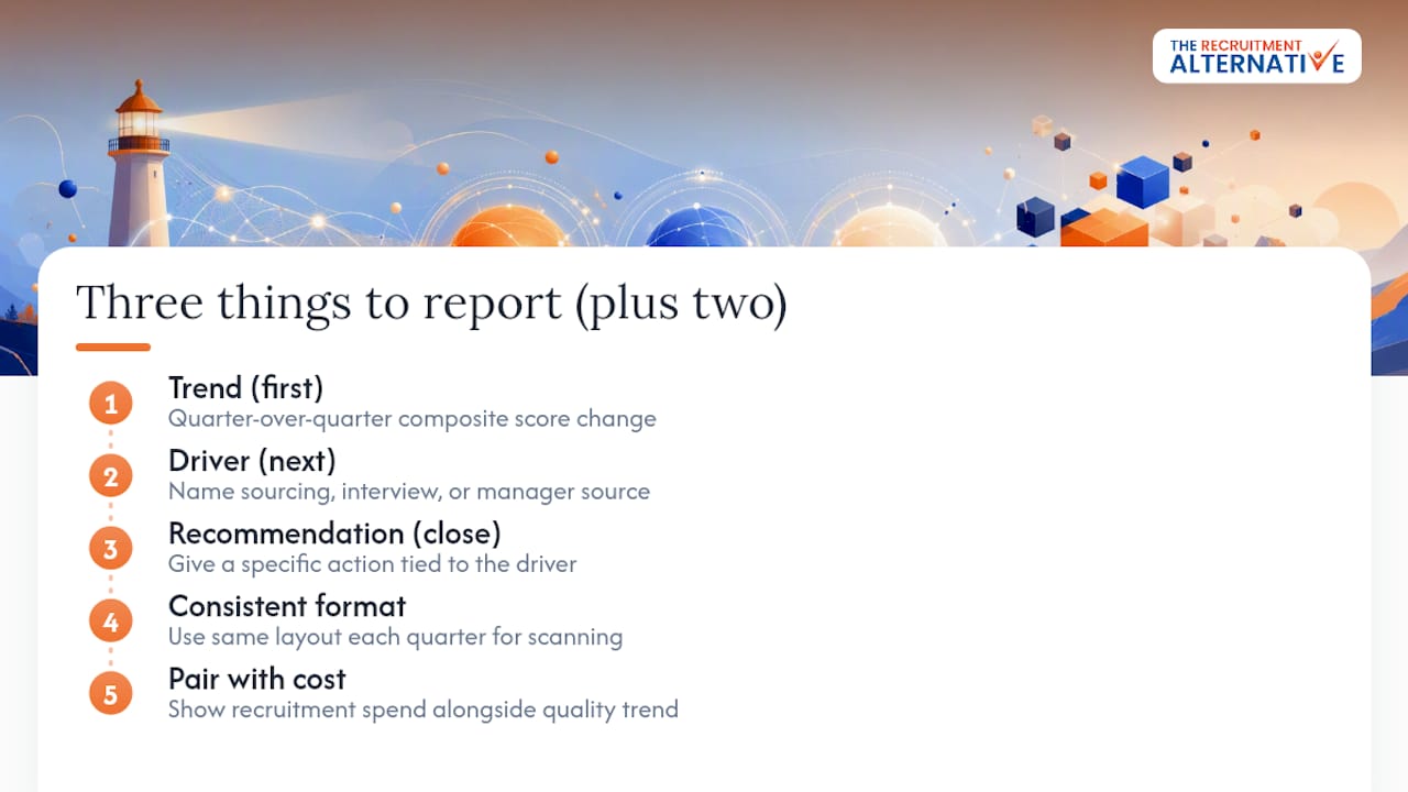 Best practices for communicating quality of hire results to leadership — overview diagram