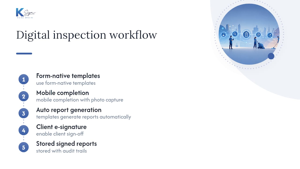 Digital cleaning inspection report workflow