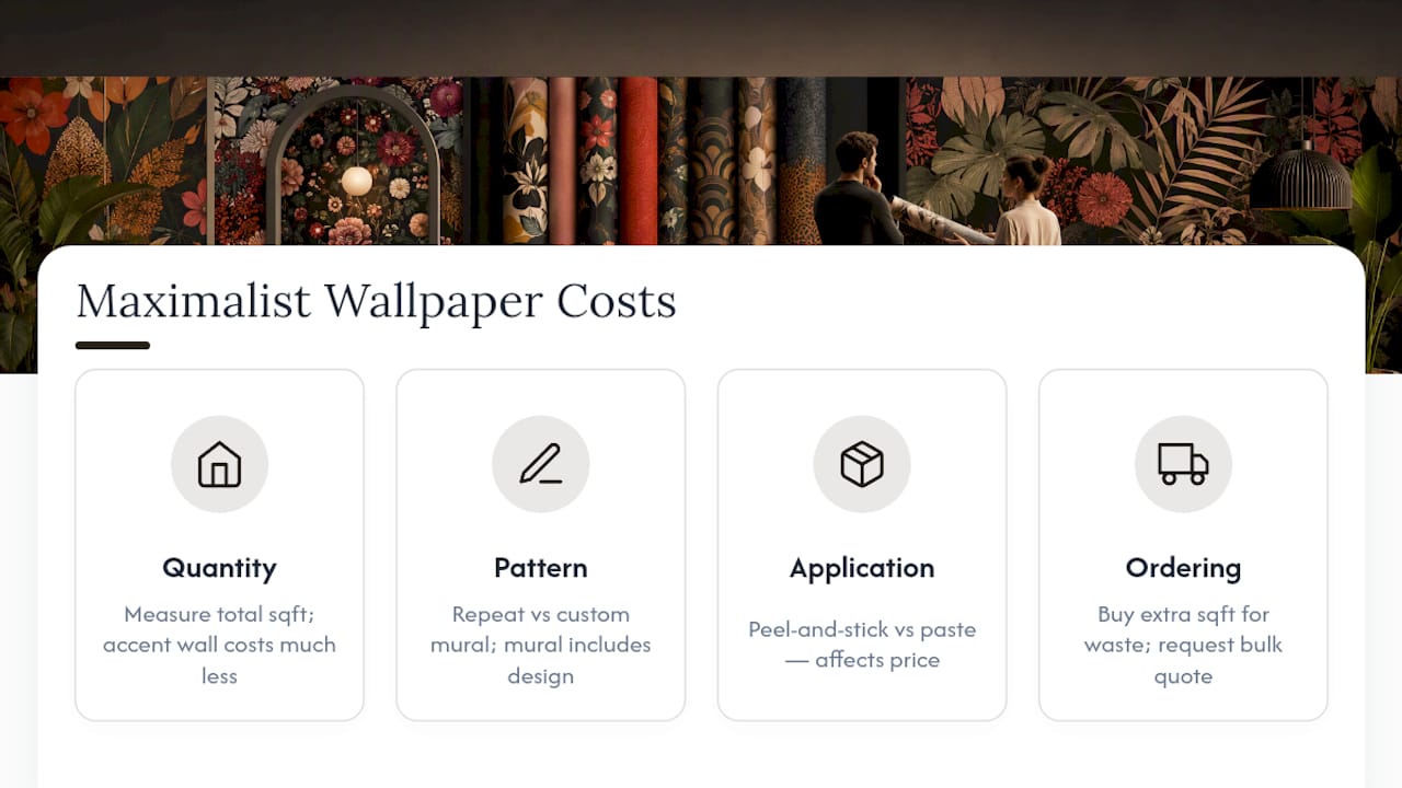 How Much Does Maximalist Wallpaper Cost? — overview diagram