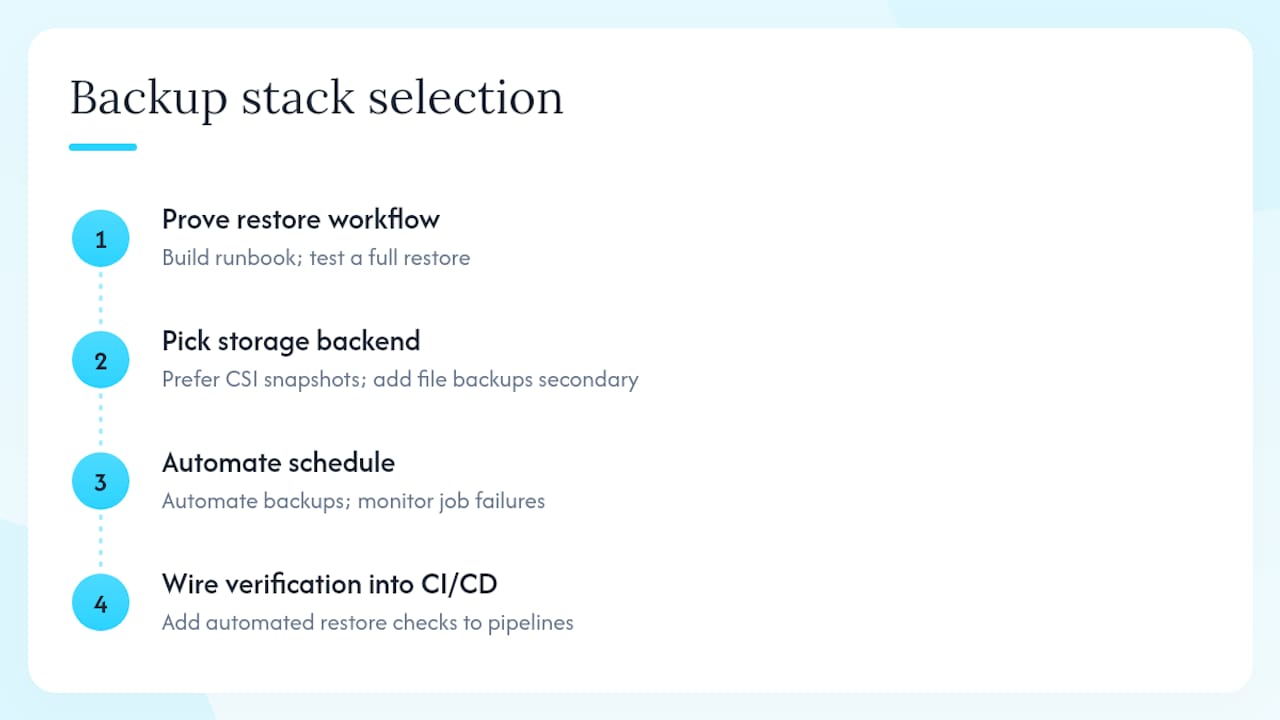 An SRE's honest take on picking a backup stack — overview diagram