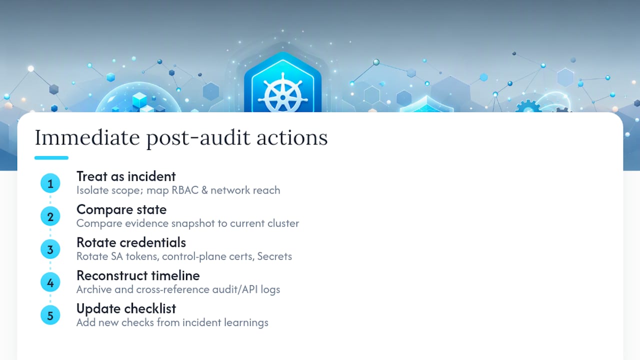 What Should Happen Immediately After a Kubernetes Security Audit? — overview diagram
