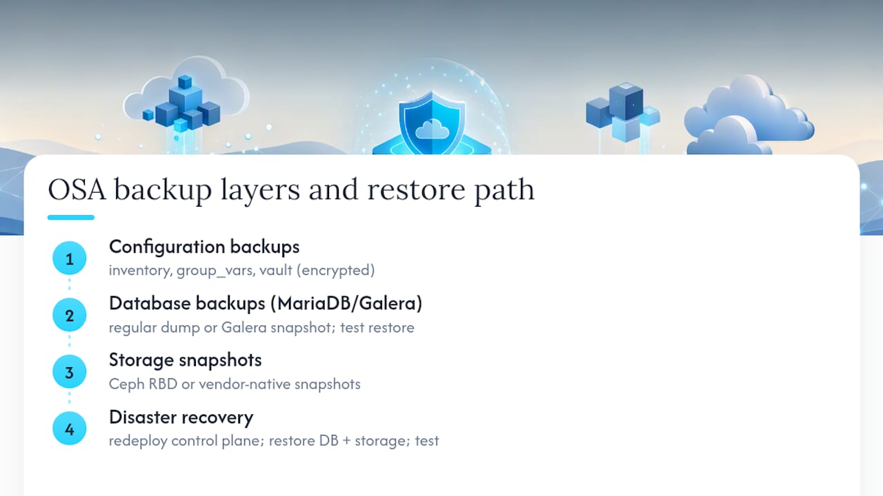 Three OpenStack backup recovery layers
