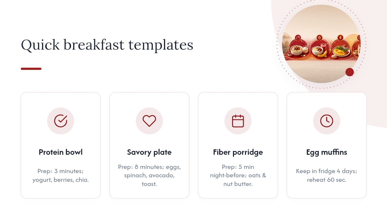 Three breakfast templates that work for busy family mornings — overview diagram