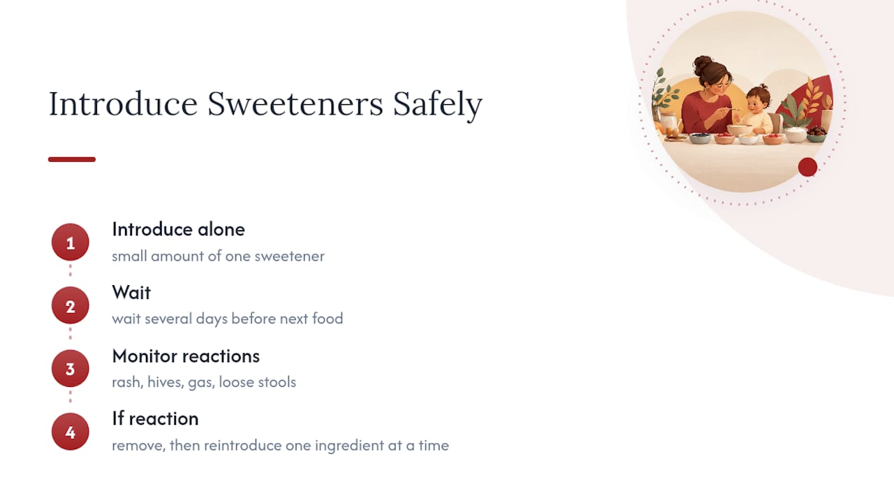 Four-step process for introducing one new sweetener