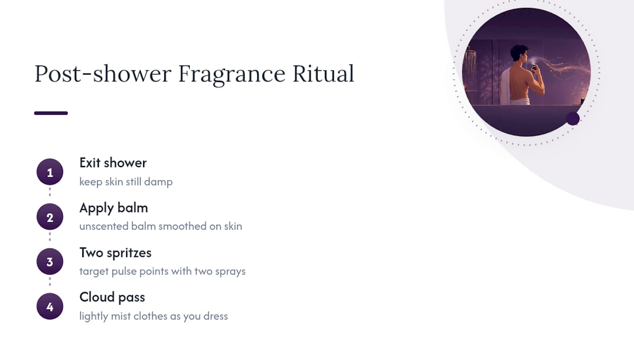 Four-step post-shower perfume ritual