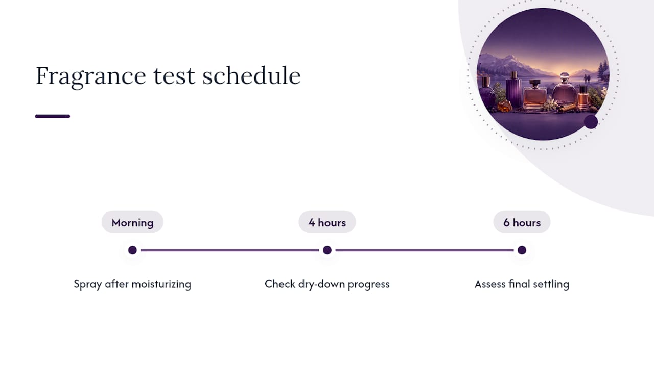 Fragrance wear test from morning to six hours