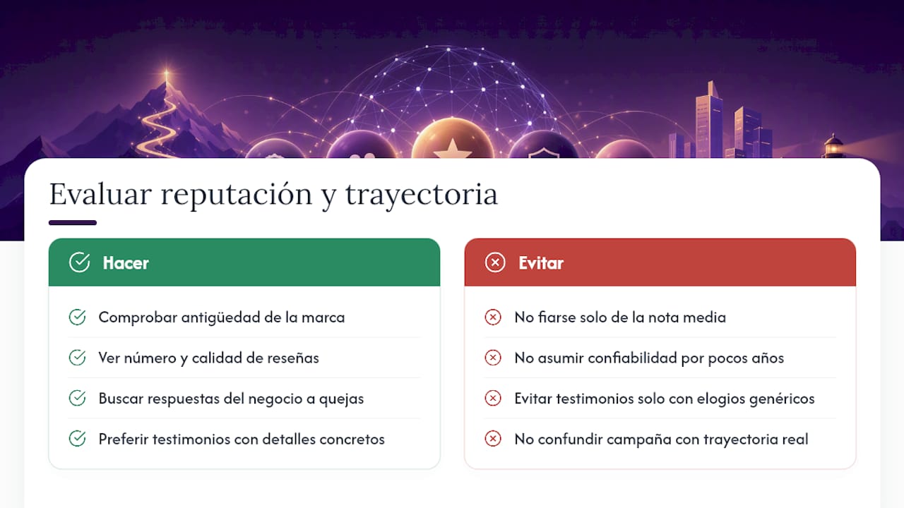 Reputación y trayectoria: cómo evaluar a cada marca alternativa — overview diagram