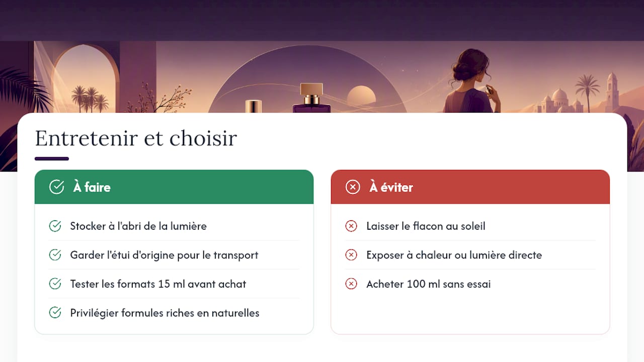 Entretenir son parfum et faire les bons choix : l'approche de Maison Voyageur — overview diagram