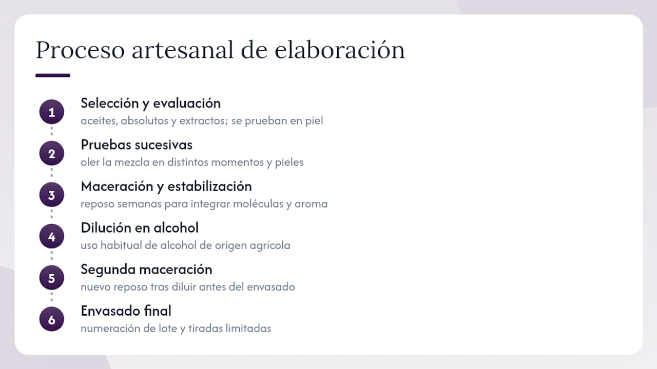 Fases del proceso artesanal de elaboración del perfume