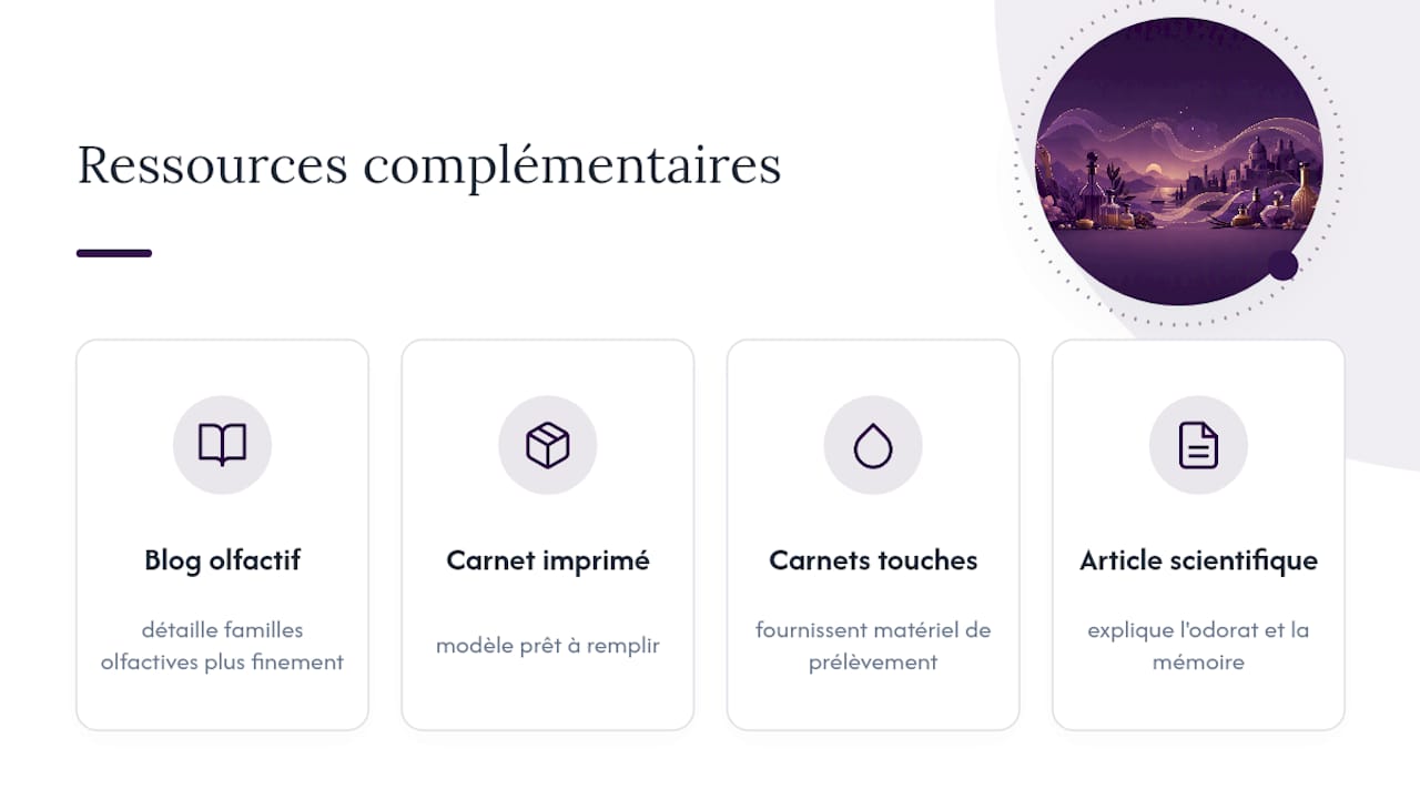 Pour aller plus loin — overview diagram