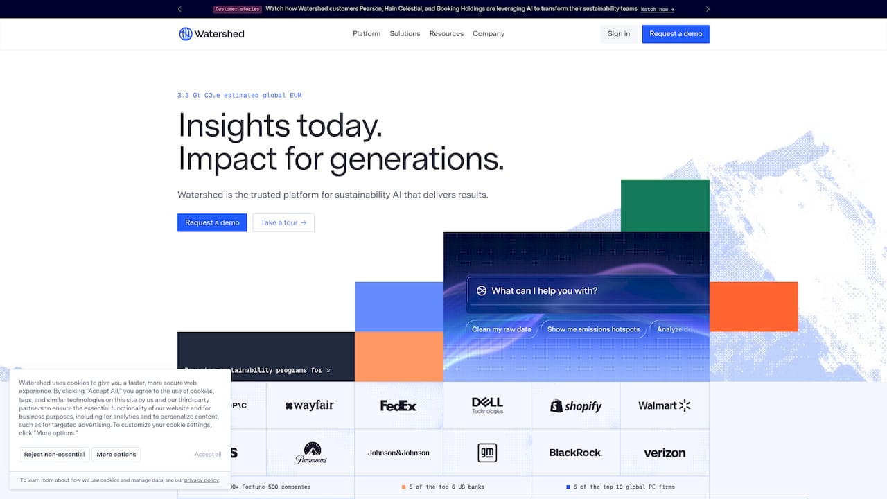 https://watershed.com