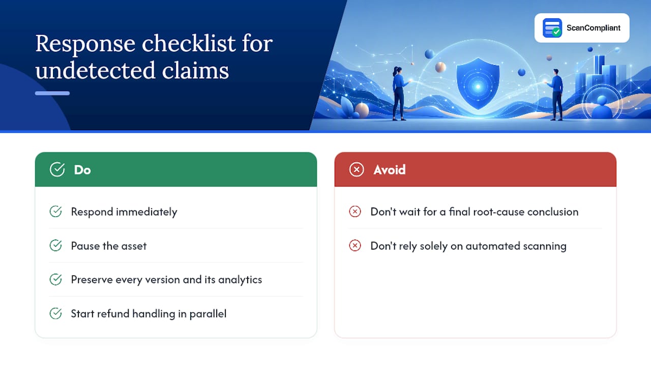 Frequently Asked Questions — overview diagram