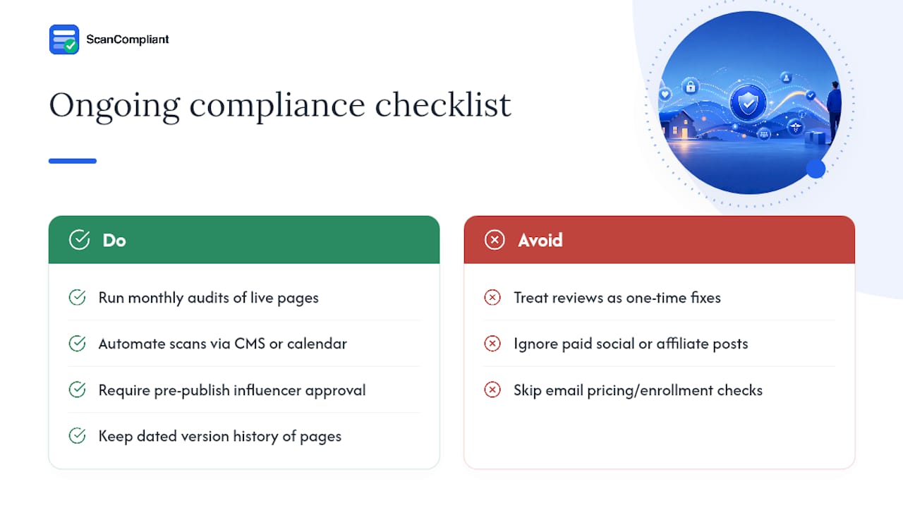 Keeping Marketing Content Compliant Over Time — overview diagram