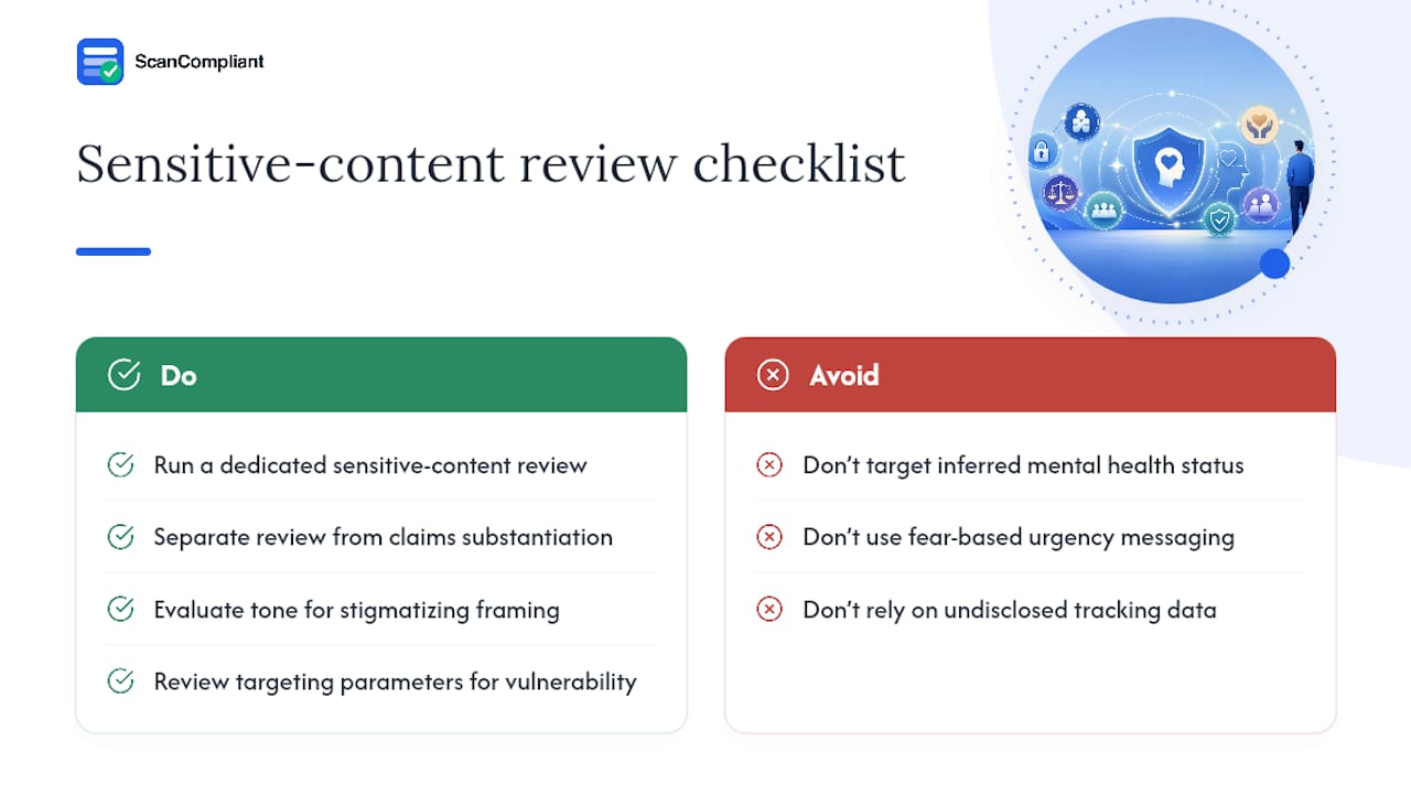 Stigma, Discrimination, And Sensitive Content Risks In Mental Health Ads — overview diagram