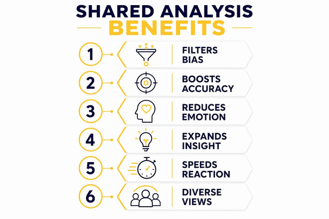 Infographic illustrating benefits of shared football betting analysis