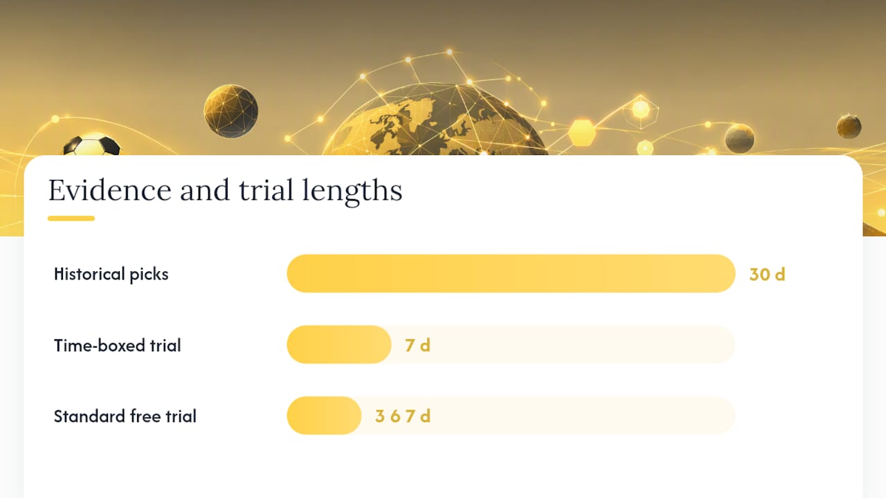 How do you vet a Telegram match-previews community before trusting it? — overview diagram