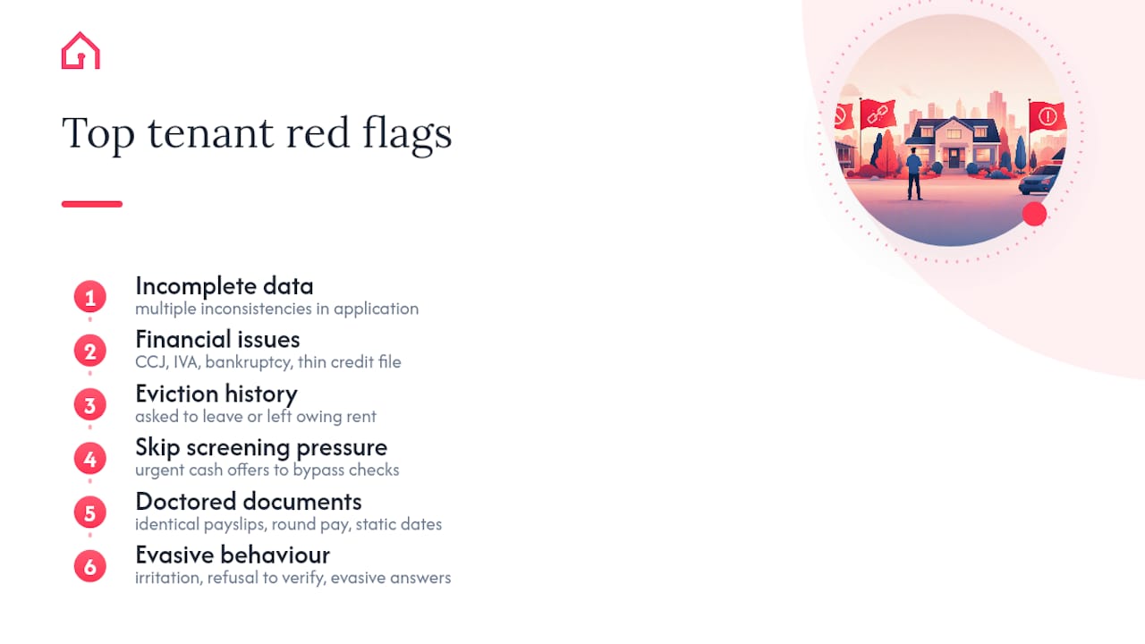 Diagram of tenant red flags categories and relations
